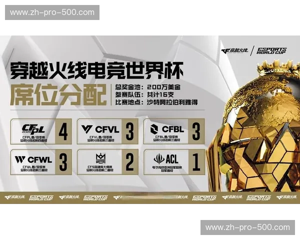 焦点电竞战报:引领电竞潮流,掌控未来赛事的脉动